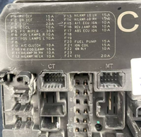 Module de commande de carrosserie BCM et boîtier de fusibles 284B7-1LA1A pour Nissan