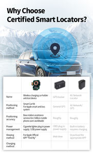 Supporto Auto per Ricarica Wireless 15W Anti-Smarrimento <span class=keywords><strong>3</strong></span> in 1 con Funzione 'Trova il Mio' Compatibile con Caricabatterie Wireless per Auto e Tag 'Trova il Mio' - Product Image 5