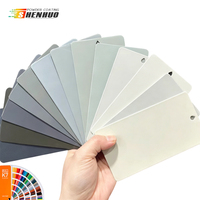 Süper Dayanıklı Termoset Yüksek Parlaklıkta Epoksi Polyester Toz Boya Alüminyum Pencere Kasaları İçin