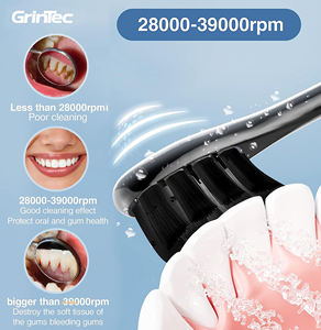 Spazzolino Elettrico Ultrasonico Impermeabile a 6 Livelli Personalizzabile dal Produttore, con Ricarica USB e Interfaccia Type-C, Setole Morbide - Product Image 5