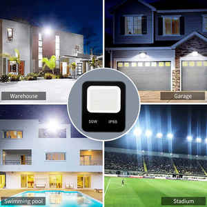 Nouveau Style étanche Smd Led réflecteur projecteur moulage sous pression en aluminium bonne Dissipation thermique 30W 50W 100W 150W 200W projecteur - Product Image 5