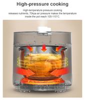 Cuisinière électrique à pression HY grande capacité 2L en aluminium avec revêtement antiadhésif, cuiseur à riz haute pression pour usage domestique et hôtelier