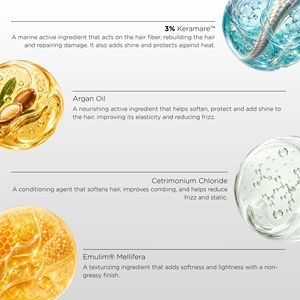 UNICSKIN el SÉRUM CAPILAR - 100ml para Uso Diario Antiencrespamiento y Brillo, Hidratado y Protegido para Todo Tipo de Cabello - Product Image 2