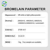 Poudre d'enzymes de bromélaïne de haute pureté 1200 GDU/g supplément d'extrait d'ananas naturel pour les enzymes industrielles anti-inflammatoires