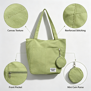 Premium for Brand Fashion Canvas Tote Bag-<b>Heavy</b> <b>Duty</b> Medium/Large Capacity Letter Custom Logo <b>Zipper</b> Closure Hand Length Bag - Product Image 3