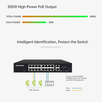 Switch PoE 16 ports avec 2 ports SFP Gigabit en uplink, Switch PoE Gigabit 1000 Mbps OEM pour AP et CCTV