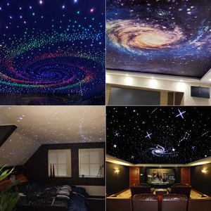 Lumière LED pour plafond de chambre à coucher, éclairage <span class=keywords><strong>ciel</strong></span> étoilé, panneau de plafond étoilé - Product Image 4