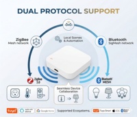 Hub Inteligente Multimodo Tuya, WiFi, ZigBee 3.0, BLE Mesh, Puente Inalámbrico, Control Remoto para Hogar Inteligente, Compatible con Alexa
