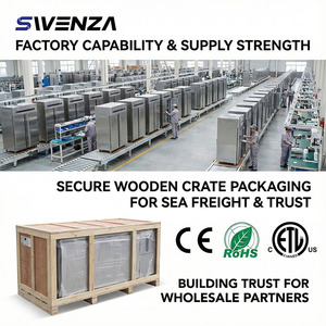ตู้เย็น SWENZA รุ่นขายดี ตู้เย็นซุปเปอร์มาร์เก็ต แบบประตูเดียว ตู้แช่แข็งแบบตั้งตรง ตู้เย็นสแตนเลส - Product Image 5