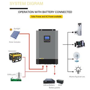Onduleur solaire hybride MPPT 1KVA 2KVA <span class=keywords><strong>3KVA</strong></span> 4KVA 5KVA onduleur solaire hors réseau - Product Image 4