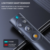 Portable Puissant Lumière Rouge Lasers Stylo Clicker Pointeurs Télécommande Professionnel USB Sans Fil PPT Pointeur Présentateur