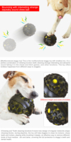 Fabrication de jouets de balle en caoutchouc de qualité alimentaire sans BPA pour les chiens à mâcher et à transporter durables pour les jeux de jardin et la mastication à la maison