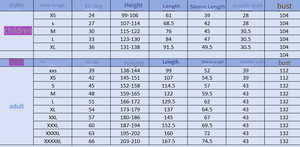 2 uds sombrero y vestido de graduación traje de soltero traje de Maestría de Ingeniería que presenta diferentes grados académicos o posiciones - Product Image 6