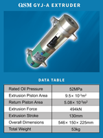 Équipement d'extrusion hydraulique électrique GYJ-A pour la production d'ancrages et de têtes d'extrusion
