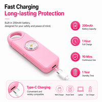 Alarme personnelle portable rechargeable 130 dB SOS améliorée 2026, appel d'urgence à une touche, porte-clés pour femmes et personnes âgées
