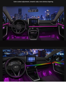 Luz de ambiente <span class=keywords><strong>Interior</strong></span> para coche, lámpara de salpicadero de luz de Control central para Toyota <span class=keywords><strong>RAV4</strong></span> 2019 2020 2021 2022 <span class=keywords><strong>2023</strong></span> 2024 2025 - Product Image 2