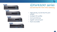 Gateway IP de 24 Puertos FXS Grandstream GXW4224 con POE VoIP