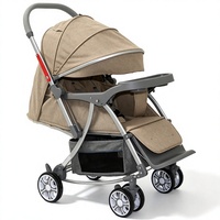 Poussette Bébé Pliable à 4 Roues avec Capote Intégrale et Amortisseurs – Vente en Gros Usine