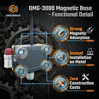 Detector de Gas Sulfuro de Hidrógeno Inalámbrico de Alta Calidad ENSENMAX, Alarma Sonora y Luminosa, Alta Precisión, Alimentación de 24V, Construcción Metálica