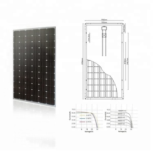 Mejor Precio por Vatio de Paneles Solares de 300w Monocristalinos - Product Image 4