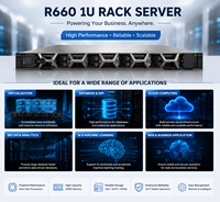 Servidor en Rack R660 1U, Procesador Intel Xeon Escalable, Memoria DDR5, Servidor para Centro de Datos Empresarial