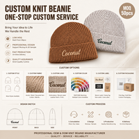 Chapeau d'hiver sportif décontracté à la mode, logo brodé personnalisé, bonnet en tricot côtelé unisexe