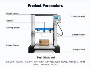 Machine d'essai de compression ISTA 10kN/1000kg à commande informatique RCT/FCT/ECT/PAT/CMT/CCT pour matériaux d'emballage (carton/boîte) - Product Image 2