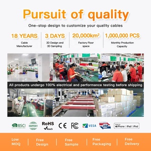 Cáp dữ liệu USB2.0 C bán buôn UNIEAN 2M 3M PD240W 100W sạc nhanh truyền dữ liệu 480Mbps cho thiết bị iPhone Android - Product Image 3