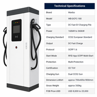 Stasiun Pengisian Daya Cepat DC untuk Kendaraan Listrik 160-360kW CCS2 Dual Gun OCPP 1.6 CE TUV Charger