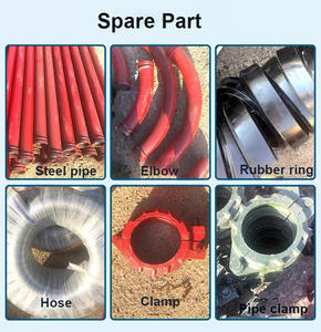 Malaysische stationäre 8 m³/h kleine hydraulische Betonpumpe mit Motor-Zementpumpe - Product Image 6