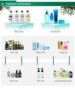 Vente directe des fabricants Crème hydratante pour le <span class=keywords><strong>visage</strong></span> Beauté Cosmétiques biologiques et <span class=keywords><strong>lotion</strong></span> pour le corps - Product Image 6