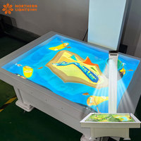 Table de sable, projection mapping, projection interactive au sol 3D, jeux de projecteur interactifs