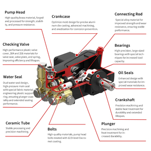 Kuhong 150bar 2200psi 14lpm 5.5HP Triplex bơm Pít tông máy giặt áp lực - Product Image 5