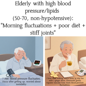 ชาดีท็อกซ์ออร์แกนิก ชาจากต้นไวน์จิงไม่ยูนนาน-สารสกัดจากสมุนไพรธรรมชาติบริสุทธิ์ พร้อมวิตามินซี สารต้านอนุมูลอิสระ และคุณ<span class=keywords><strong>ประโยชน์</strong></span>ลดไขมันในเลือด - Product Image 4