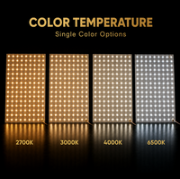 Feuille LED flexible haute luminosité 30W 100,67LM/W CRI90 SMD2835, découpée sur mesure en usine, pour rétroéclairage de marbre, feuilles LED rétroéclairées lumineuses ETL