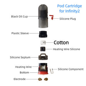 مجموعة كاملة من قطع غيار بلاستيكية لجهاز إنفينيتي 2، قطن، بود الجيل السابع، بود كويل، معدات إلكترونية، مكونات وقطع بلاستيكية - Product Image 1