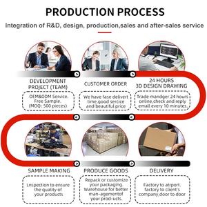 Produttore durevole da viaggio Custom grande guscio duro antiurto <span class=keywords><strong>EVA</strong></span> custodia per il trasporto - Product Image 6