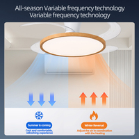 Ventilateur de plafond LED intelligent à moteur DC, 4 pales, 6 vitesses, télécommande, lumière de salon, intensité réglable, style moderne