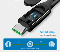 Gratis Ongkir Sampel Gratis Kabel Pd 100w Tipe c Kabel Usb untuk Ponsel