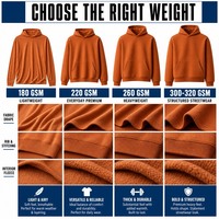 Sweat-shirt à capuche uni pour homme, coupe classique, manches longues, 100% coton, personnalisable avec broderie