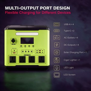 Estación de Energía Solar Portátil LANX de Gran Capacidad, 600W 1500W, Inversor de Onda Sinusoidal Pura MPPT, Carga Rápida QC3.0-PD, Batería LiFePO4 - Product Image 2