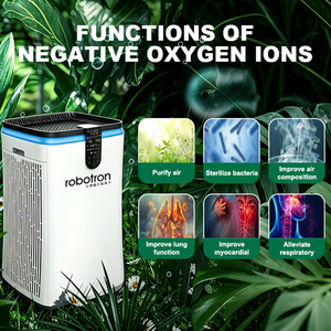 Máquina de Iones de Oxígeno Negativos con Pantalla Digital y Control Táctil, Humidificación para Uso Comercial y Doméstico - Product Image 5