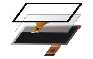 7 Inch 5 <b>Wire</b> Resistive Screen Touch Panel Touch for Industrial <b>Control</b> System - Product Image 5