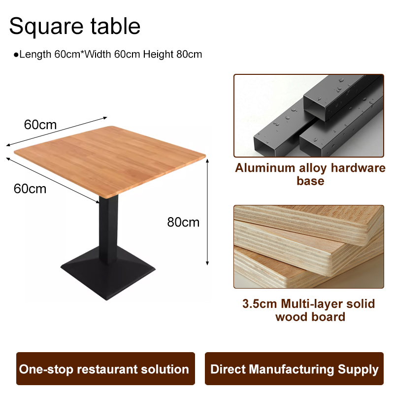 table B