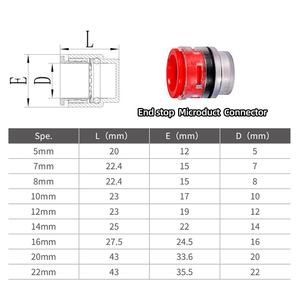 Adaptador de microconducto de paso recto con cuerpo de PC transparente IP68 Presión de trabajo nominal de 15bar para despliegue de red FTTH - Product Image 3