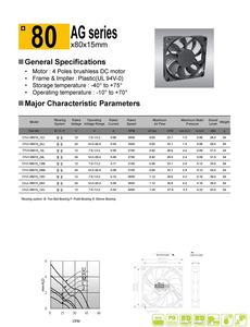 Ventilador JEEK 8015 80x80x15mm 24V DC 0.09A 3600rpm Ultra Delgado, Bajo Consumo y Silencioso para Enfriamiento de Switches de Red y Dispositivos Electrónicos Delgados - Product Image 6