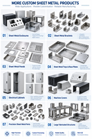 Fabrication sur mesure de tôles en acier inoxydable, découpe CNC, pliage, soudage, boîtier électrique, OEM, ODM