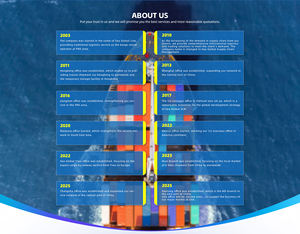 Sea Global, Agente de Carga Marítima Profesional, LCL + Transporte Terrestre, Dover, <span class=keywords><strong>Tilbury</strong></span>, Dunkirk, Rouen, Bremen, Stuttgart, Soporte 24/7 - Product Image 2