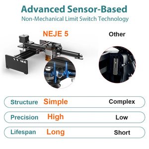 Neje 5 a40630 <span class=keywords><strong>CNC</strong></span> máy khắc laser Mini Laser Engraver cho thép không gỉ kim loại đá gỗ Acrylic Máy cắt - Product Image 5