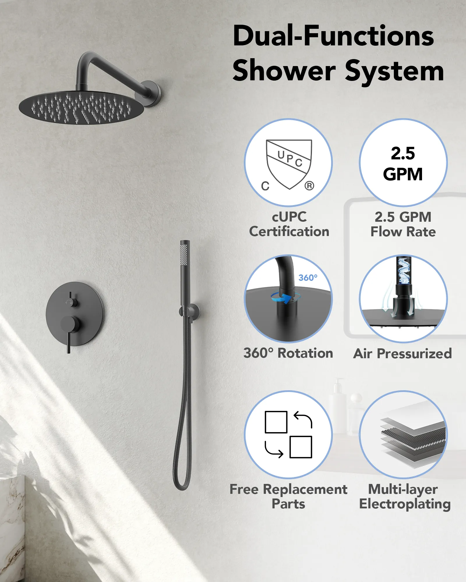 Sistema de ducha en la pared EVERSTEIN con chorros de baño, juego de grifo de ducha negro, cabezal de ducha de lluvia cuadrado trasero